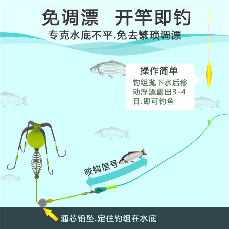新型自动找底子线钩浮珠爆炸钩方块饵料钩鲫鲤青草鲢鳙反离底钓组