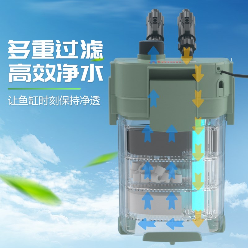 创星Atman新品CFS801过滤桶鱼缸滤筒UV灯过滤器CF1200升级版