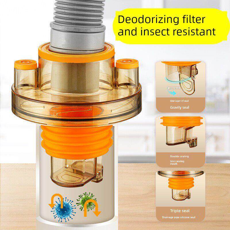 厨房下水管三头通防返臭神器洗菜盆洗碗机净水器管道密封圈转接头