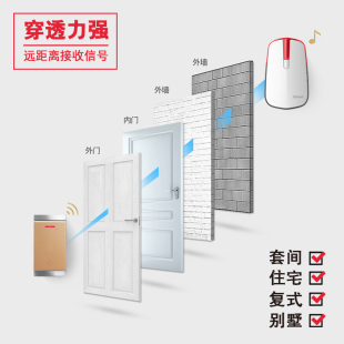 海得曼不用电池无线门铃家用自发电远距离呼叫器防水