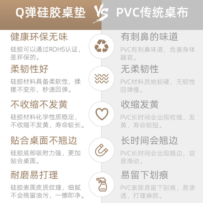 【Q弹硅胶桌f垫】大理石餐桌布长方形防水防油免洗防烫茶几垫台布