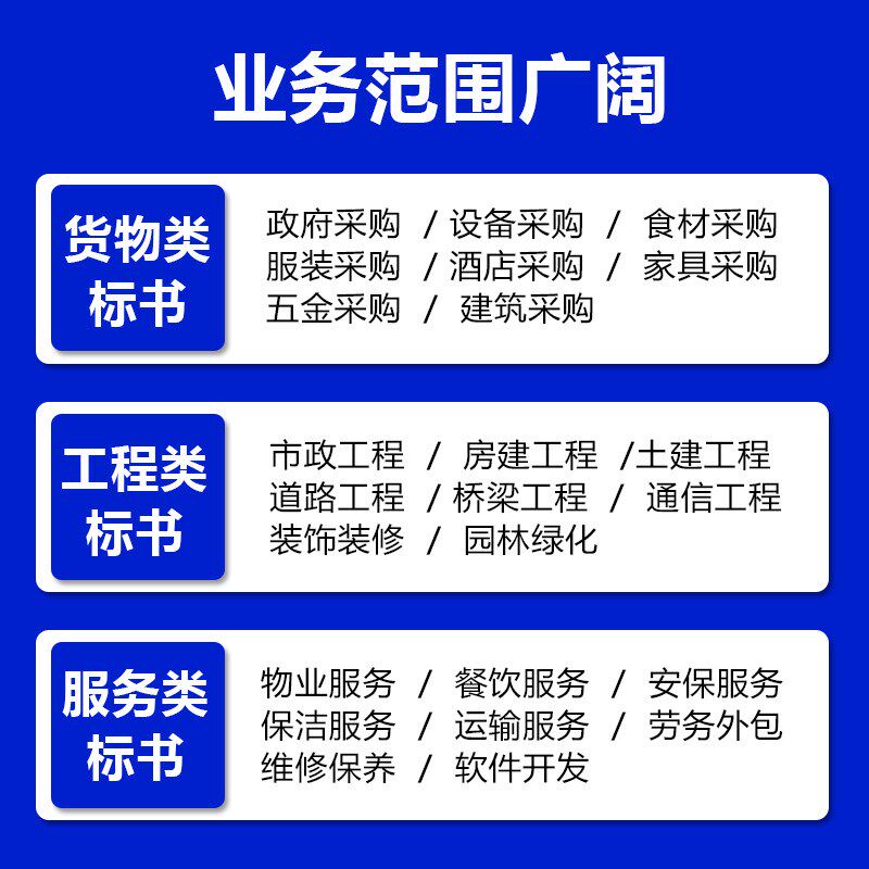 标书制作招投标文件工程采购物业服务施工方案技术标加急代做