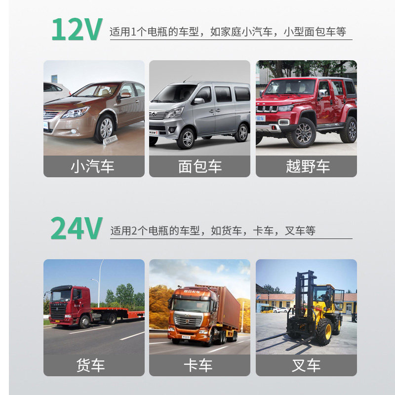 车载风扇汽车12v24v大货车制冷大风力车用强风夹扇车内静音电风扇