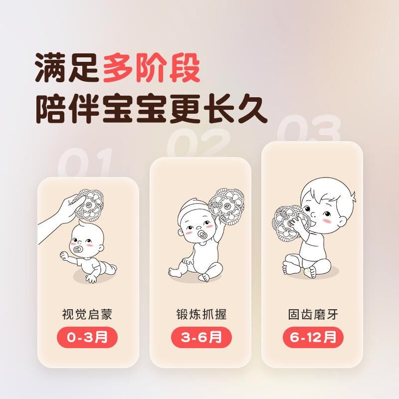新款婴儿曼哈顿原子球磨牙软胶可水煮牙胶手抓球摇铃婴幼儿童益智