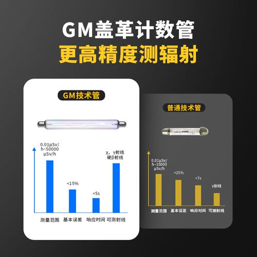 核辐射检测仪盖革计数器食品大理石放射性检测核污染电离辐射测试