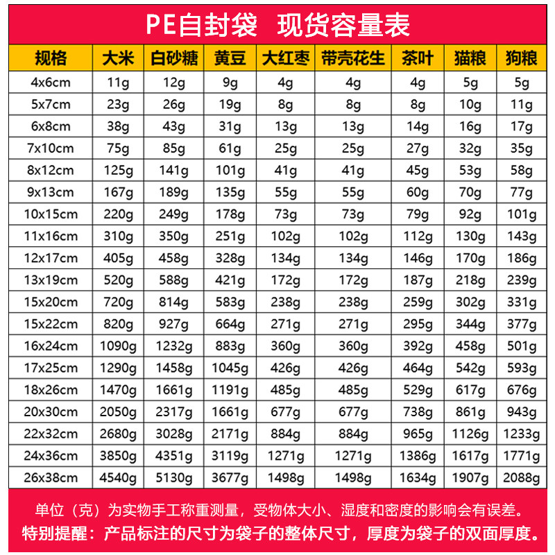 密封袋子自封袋透明加厚塑封封口袋食品PE塑料分装包装袋大号定制
