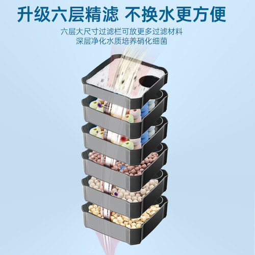 鱼缸过滤桶外置过滤循环系统水草缸油膜滤桶鱼缸过滤桶过滤净化器
