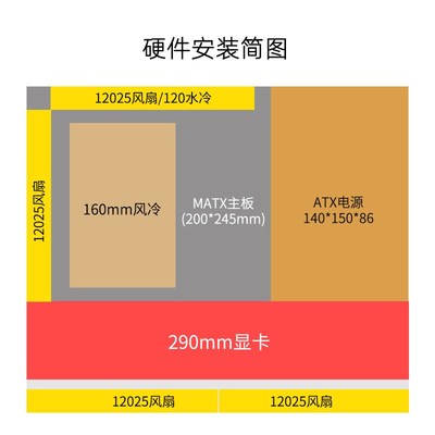 包子星人A59紧凑ITX机箱白色小型手提便携迷你台式电脑主机箱MATX