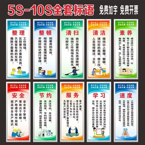 6S管理现场标牌5S7S8S10s工厂公司车间标语O挂图 提标示识牌警示