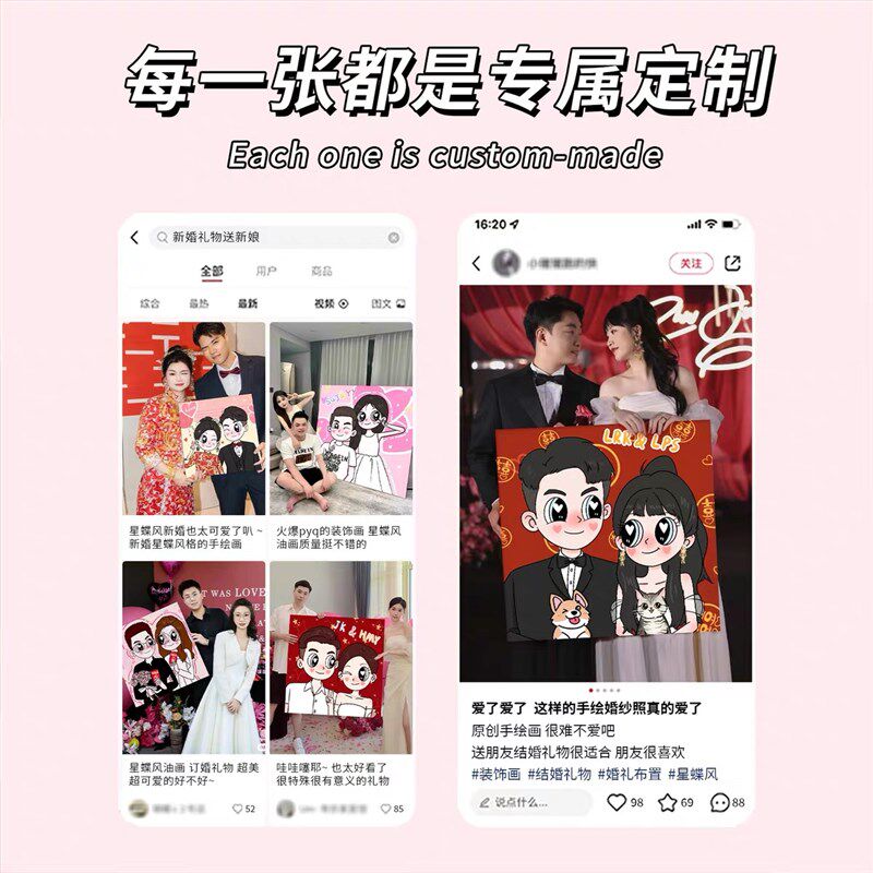结婚礼物手绘装饰画情侣照片打印人像卡通画定制礼物客厅装饰挂画