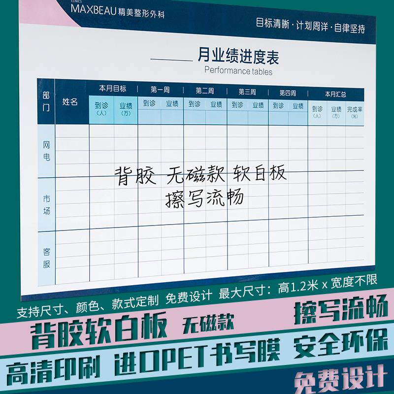 设计挂式软硬办公会议展板磁性公告栏写玻璃白板定制做内容表格印