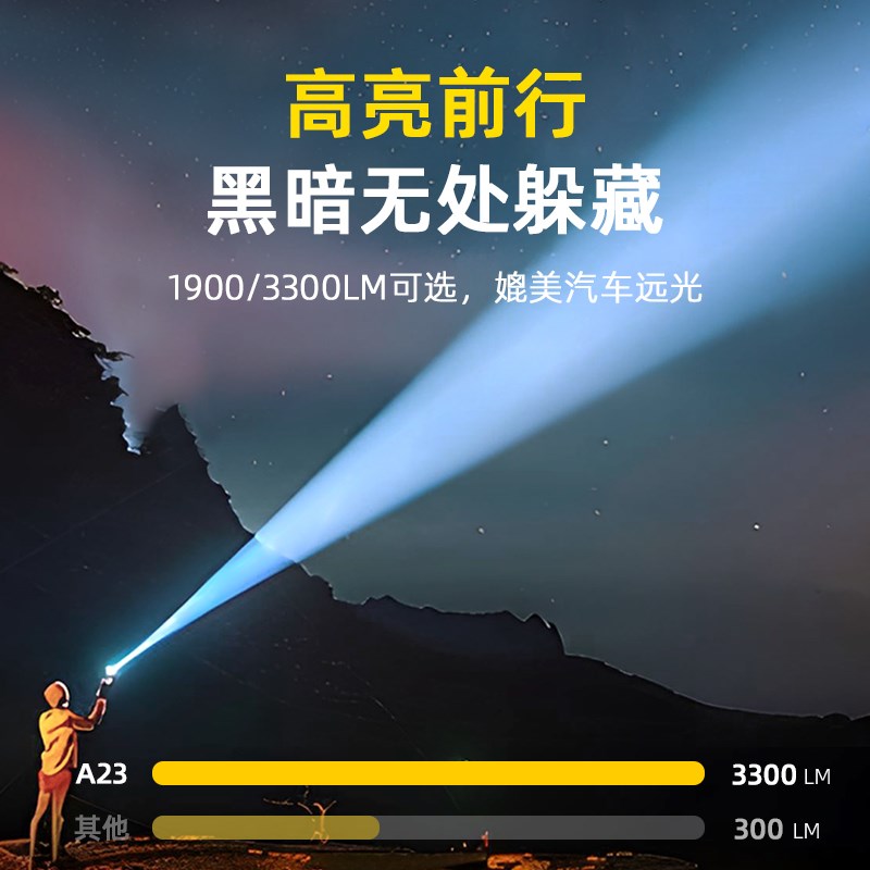 沃尔森A23强光充电便携LED手电筒远射户外长续航超亮多功能维修