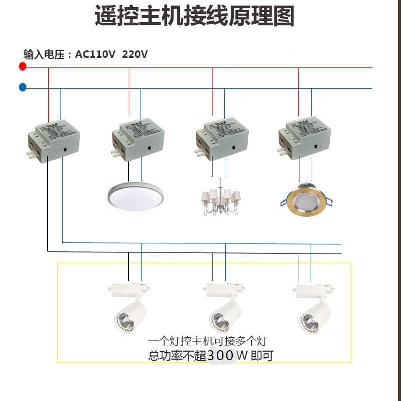 遥控灯开关 无线220V车库家用卧室照明免改线灯具电灯接收器模块