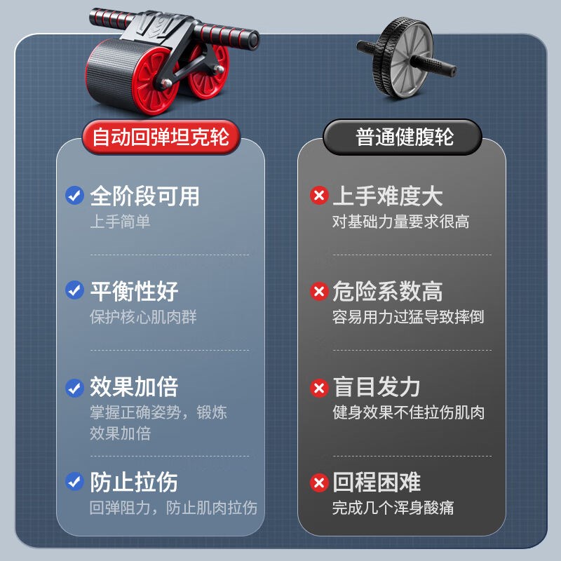 童甜益健腹轮自动回弹健腹轮自动回弹收腹练腹肌轮健身器材家用女