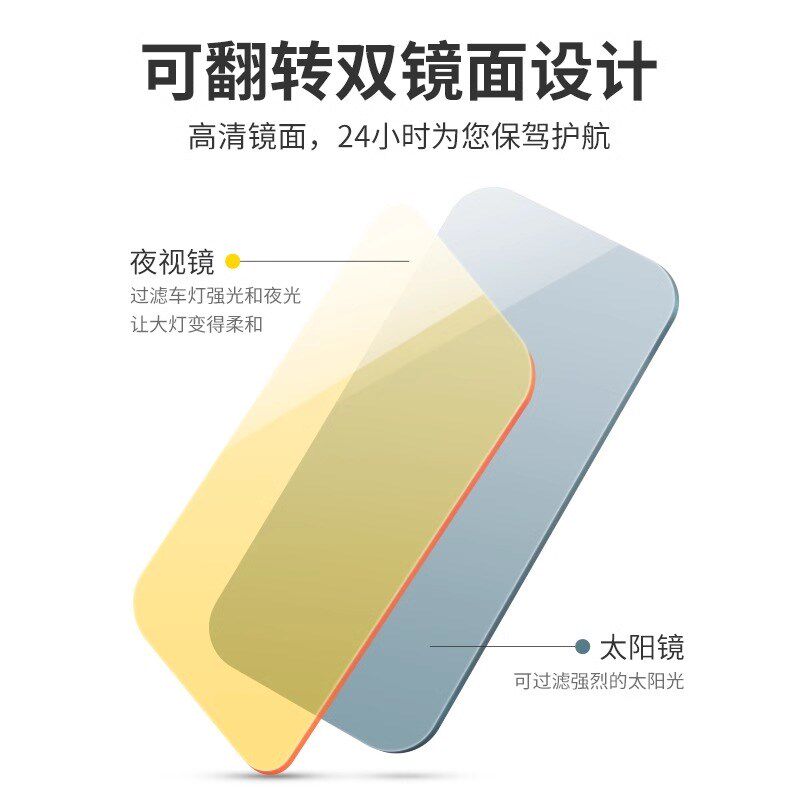 汽车遮阳板护目镜夜间开车防远光灯挡板日夜两用防眩目车载防强光