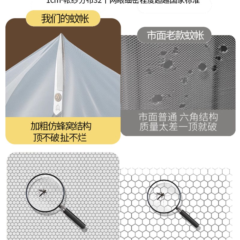 免安装蒙古包蚊帐2024新款家用卧室1米5防摔儿童可折叠储物防蚊罩