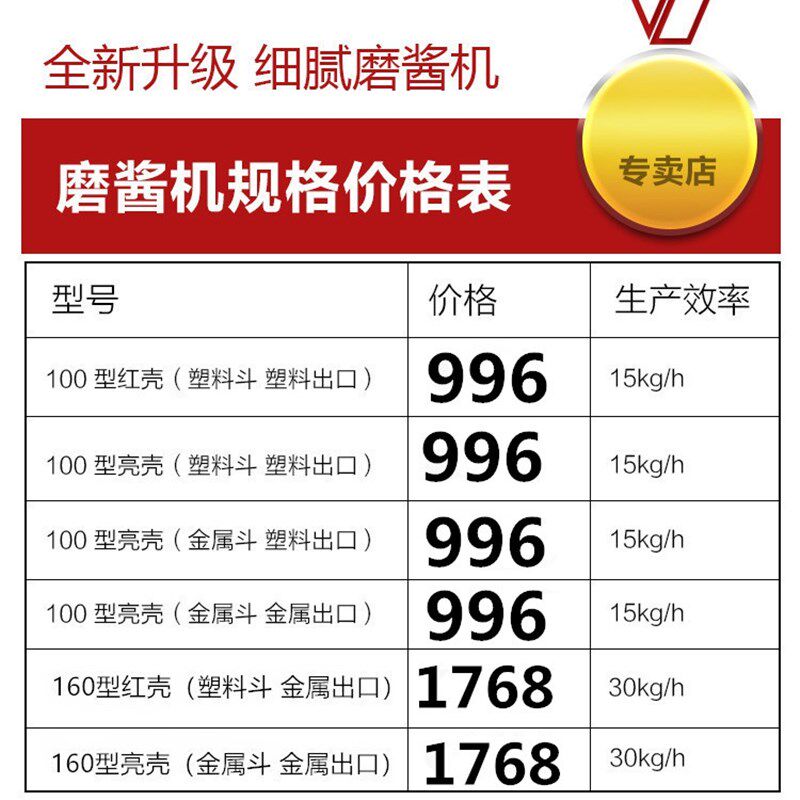 肠粉磨机电动商用打米浆机豆浆豆腐磨浆机磨酱机小型全自动