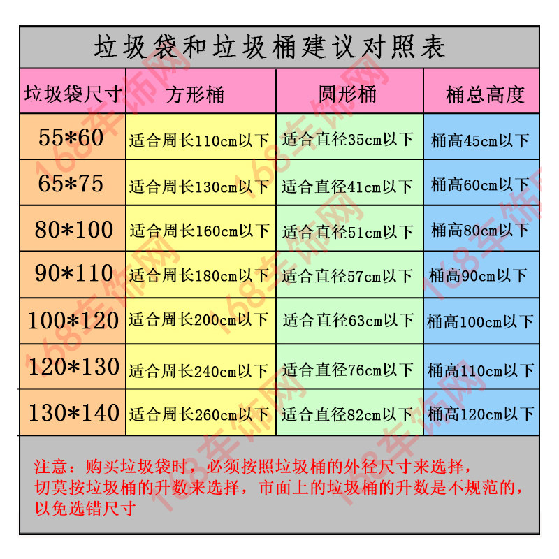 大垃圾袋桶大号黑色环卫特大商用80加厚100超大120塑料袋子批一箱