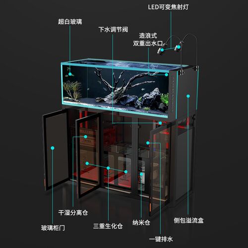 溪流缸鱼缸水族箱底滤客厅兰寿超白玻璃背包侧溢流生态海缸水草缸