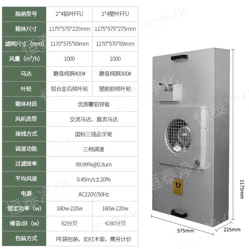 工业FFU空气净化器风机过滤单元无尘车间工作台除尘洁净棚净化