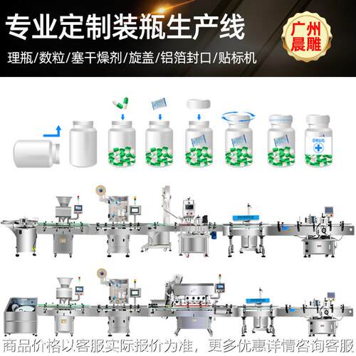 全自动数粒装瓶生产线 片剂胶囊数片整套流水线 药厂包装线厂家