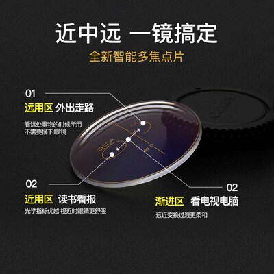 渐进多焦点眼镜远近两用近视镜变色防蓝光内渐进镜片超薄1.67配镜