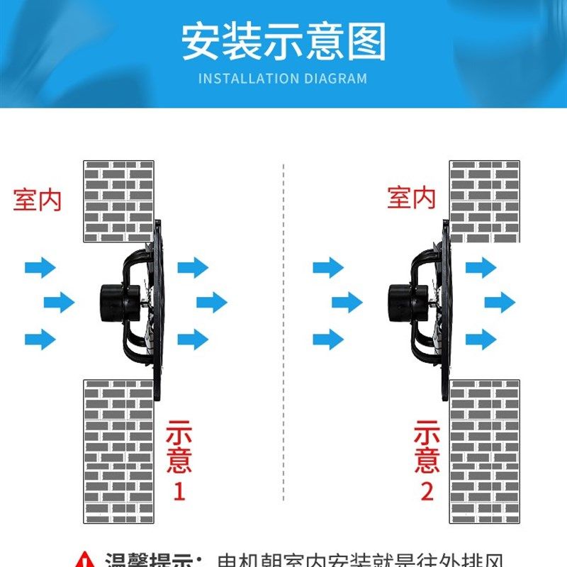 家用厨房抽烟排油烟换气扇窗式抽风机租房用通风扇强力工业排风是