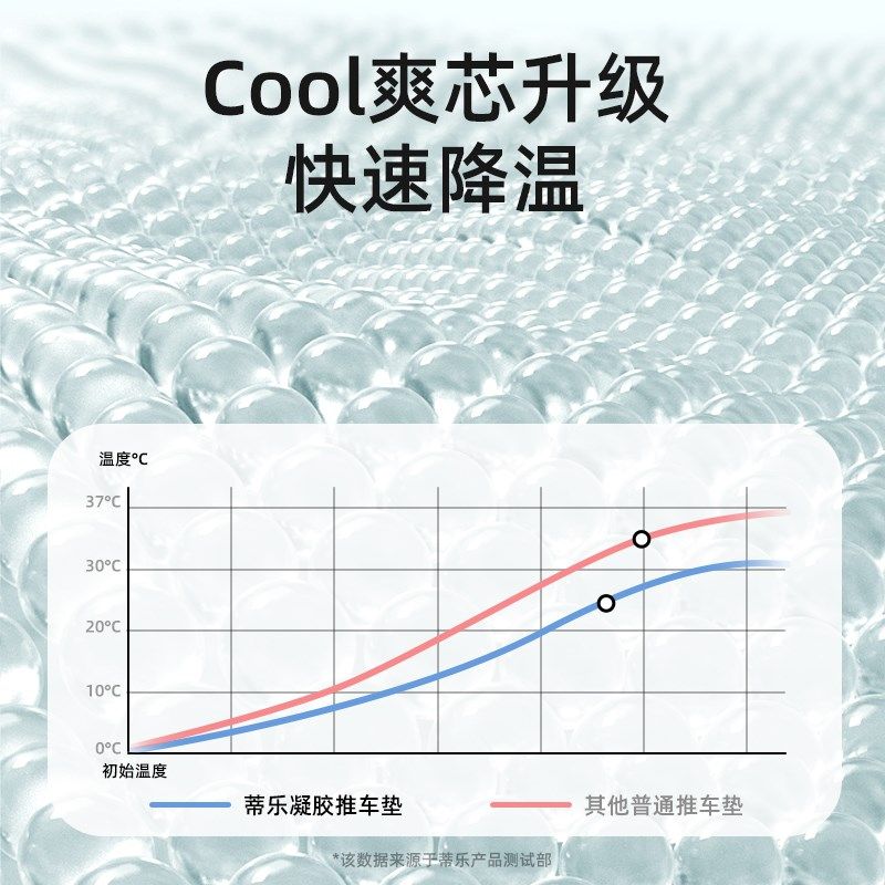 蒂乐婴儿推车凉席夏季冰珠冰垫遛娃神器坐垫宝宝安全座椅凉垫通用