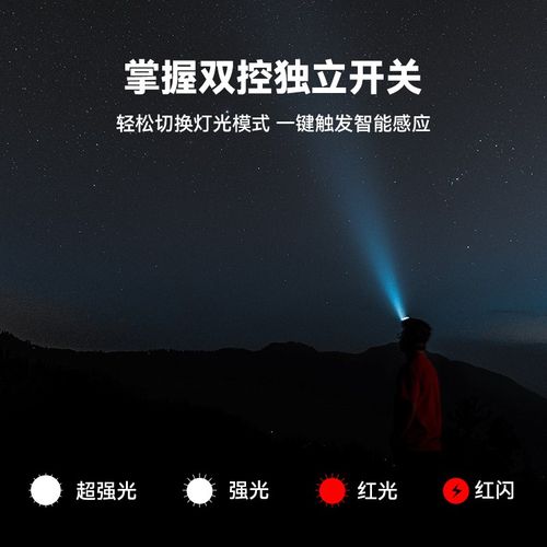 沃尔森夜钓头灯帽夹强光超亮充电钓鱼专用感应头戴式照明超长续航