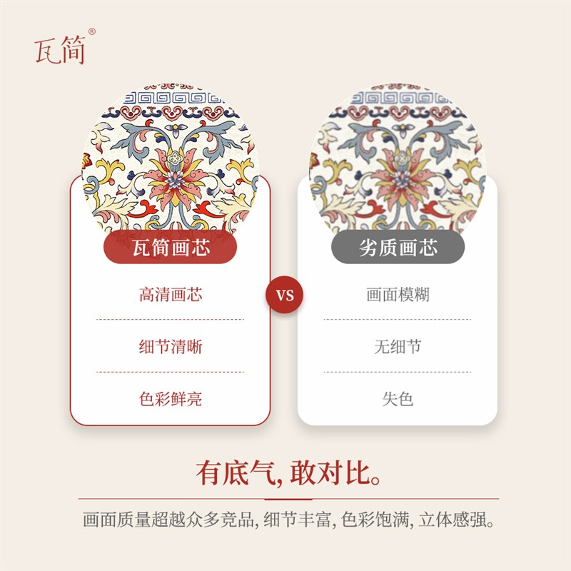 中古装饰画美式挂画复古法式客厅轻奢沙发背景墙玄关餐厅高端风格