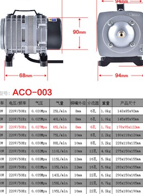 RESUN日生ACO养殖养鱼海鲜鱼池鱼缸水族箱增氧机电磁式充氧空气泵