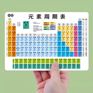 化学元素周期表卡片初中高中化学方程式知识点元素周期表挂图墙贴