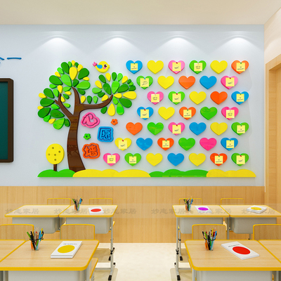 创意心愿墙布置幼儿园教室环创主题墙面装饰班级文化建设许愿墙贴