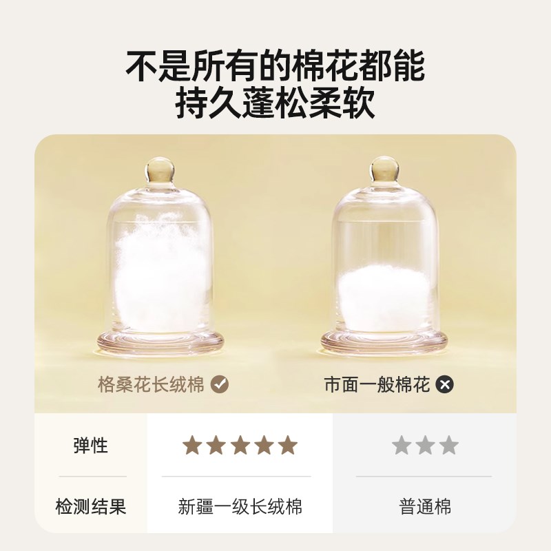 棉花床垫软垫被褥铺底床褥垫冬天床垫子垫褥垫被褥子a类母婴级