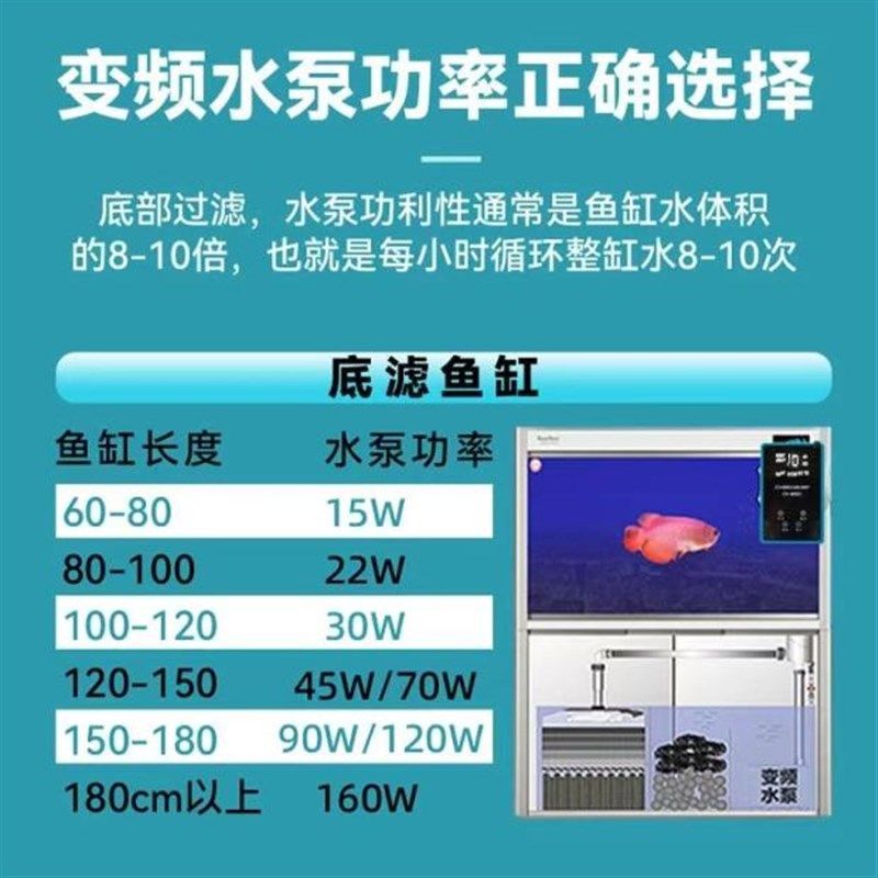 创宁鱼缸水泵超静音变频潜水泵底吸鱼粪水陆小型侧吸抽水泵循环泵