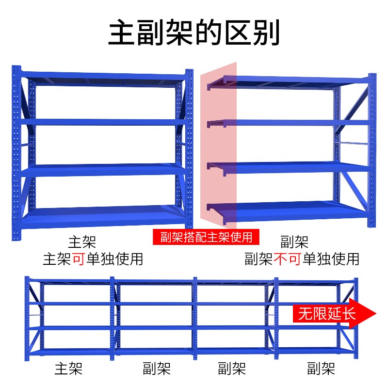 音飞文件柜储物架仓库货架置物架重型多层快递超市落地货物铁架子