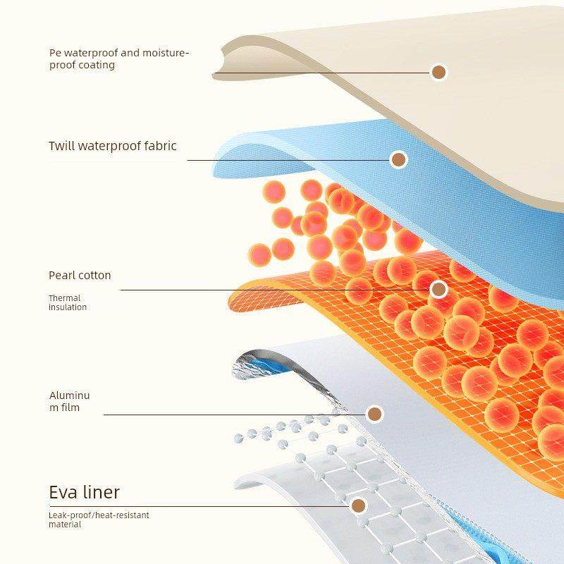 可折叠熏蒸泡脚袋高深小腿过膝家用便携式保温泡脚桶脚盆旅行水桶,家庭/个人清洁工具,足浴盆/足浴桶,淘宝优惠券,粉丝福利购,淘宝优惠卷
