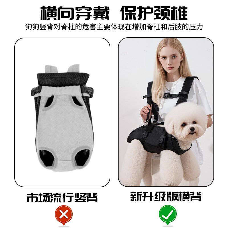 双肩横背宠物包狗狗外出背包中小型犬可牵引手提包骑行包便携轻便