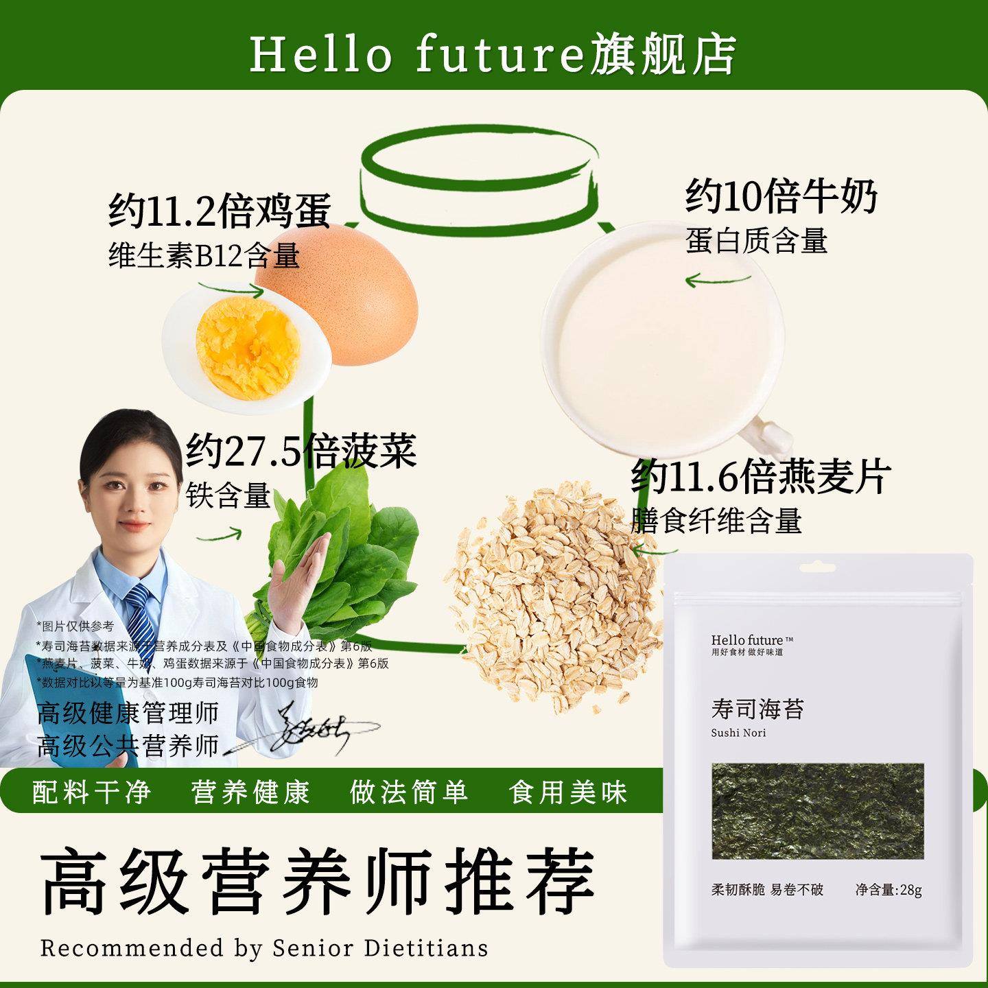 新品寿司海苔片大片做紫菜包饭材料饭团食材配料全套制作工具商用