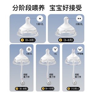 波西迪西新生婴儿奶瓶0-3到6个月以上一岁宝宝奶壶重力球吸管断奶