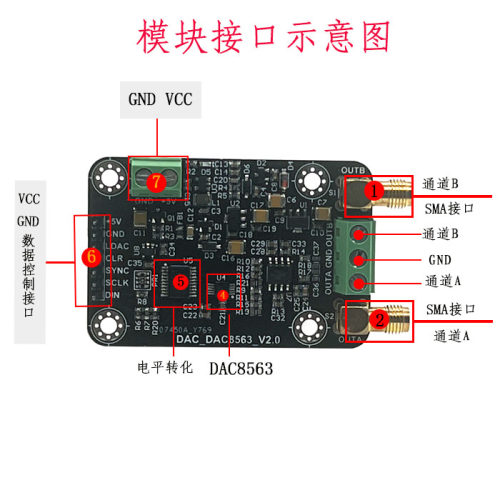 DAC8563数模转换器数据采集模块高精度双路16位DAC 10V可调输出