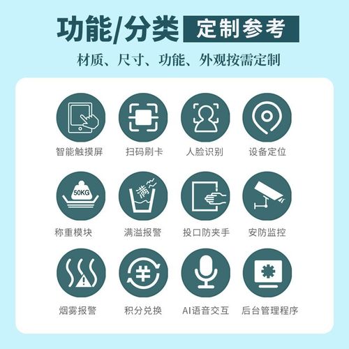 移动垃圾房环卫成品环卫垃圾回收站投放点四分类智能分类垃圾房