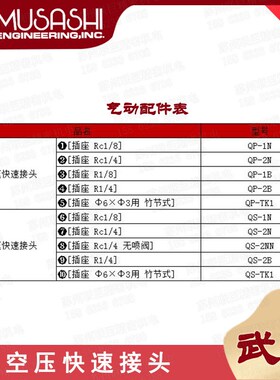武藏空压快速接头QP-TK1竹节式 日本MUSASHI插座快速接头气动配件