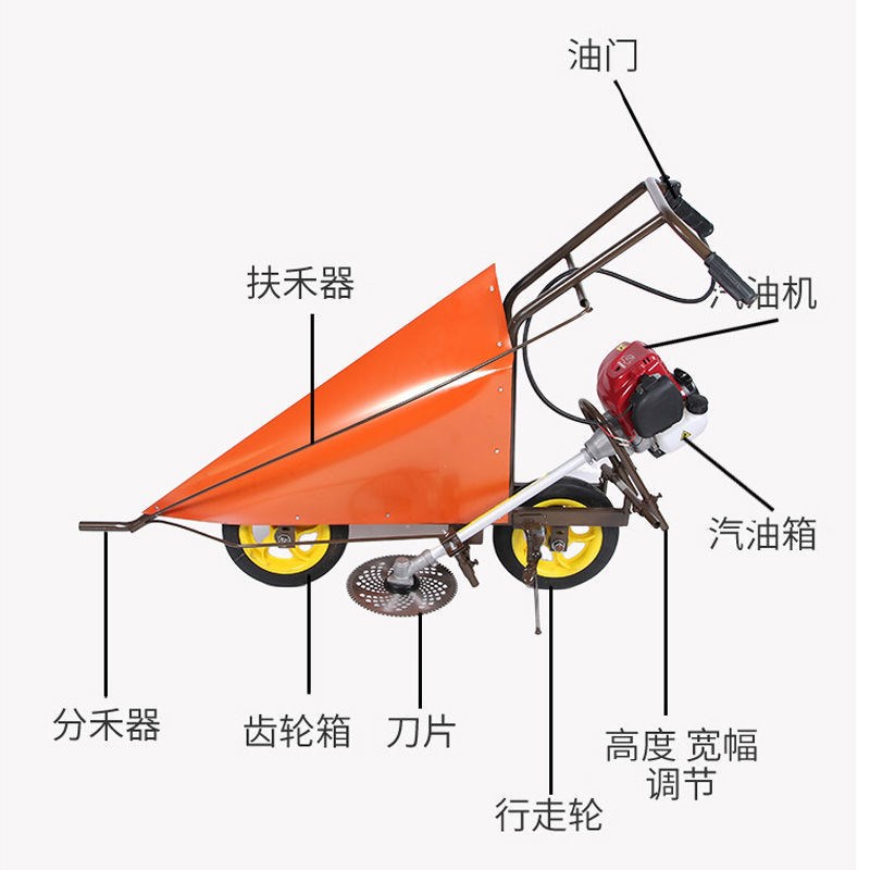 农用收割机收豆子辣椒玉r米多功能小型收切割机汽油单型秸秆割倒