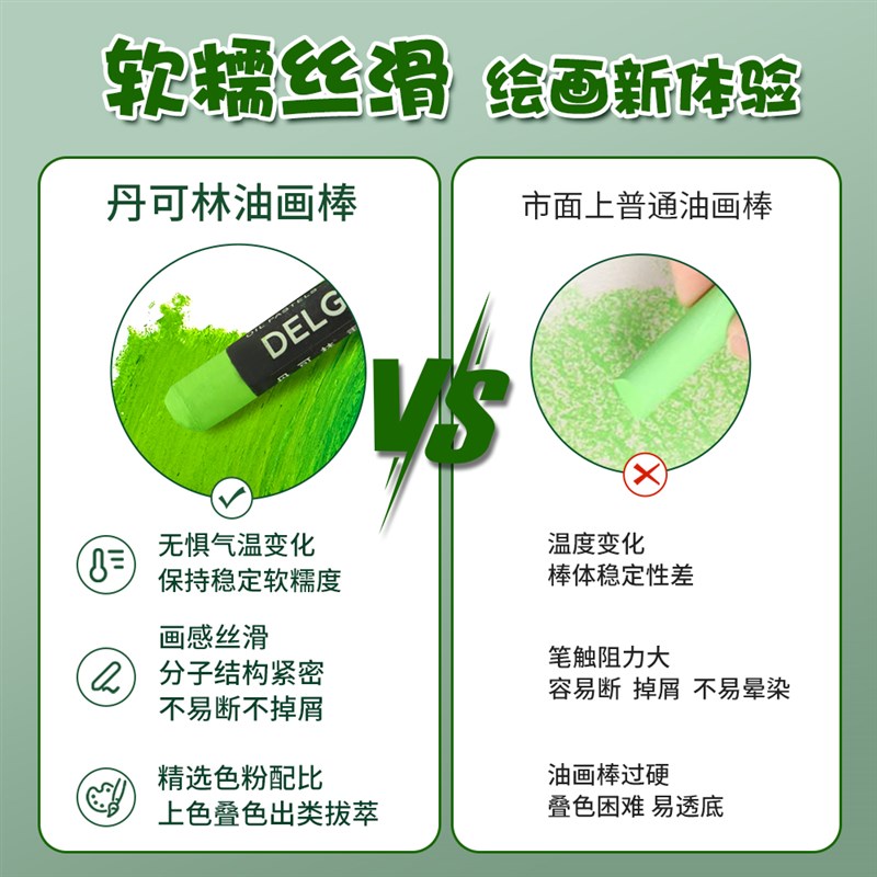 丹可林重彩油画棒超软性三代治愈系24色36色48色美术专用蜡笔套装