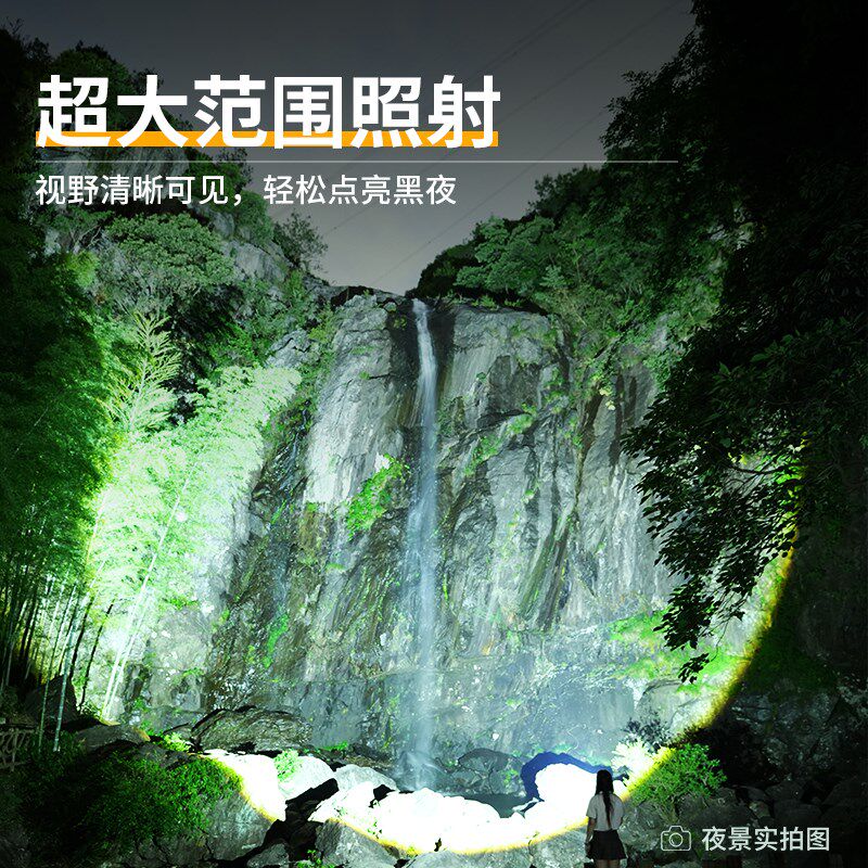 头灯强光充电超亮超长续航100小时头戴式夜钓鱼专用感应锂电矿灯