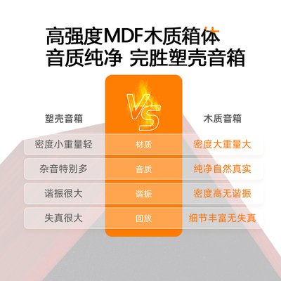 笔记本台式机电脑单个箱体一体木质USB重低音振膜小音箱迷你音响