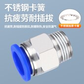 04直通弯头快插接头3 02英制带螺纹PL 03气管1