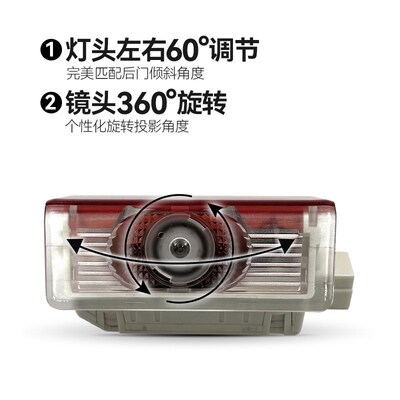 适用奔驰车门迎宾灯E260300LC200A200LGLC260l高清改装氛围投影灯