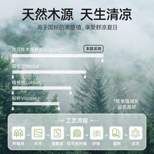 贝肽斯睡袋婴儿夏款2024新款宝宝夏季薄款睡觉防踢被优可丝睡衣